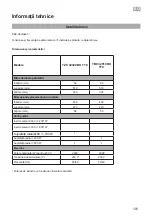 Предварительный просмотр 101 страницы Teka 112540002 User Manual