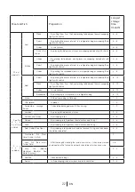 Preview for 21 page of Teka 113300001 User Manual