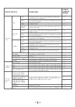 Preview for 48 page of Teka 113300001 User Manual