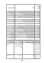 Preview for 202 page of Teka 113300001 User Manual