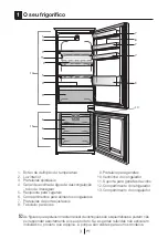 Preview for 35 page of Teka 113570004 Instruction Manual