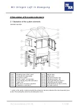 Предварительный просмотр 4 страницы Teka 201080205 Operating Instructions Manual