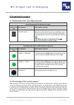 Предварительный просмотр 11 страницы Teka 201080205 Operating Instructions Manual