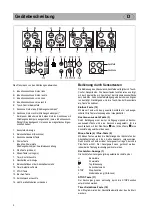 Preview for 4 page of Teka 225146 N21 Instructions For Fitting And Use