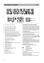 Предварительный просмотр 36 страницы Teka 225146 N21 Instructions For Fitting And Use