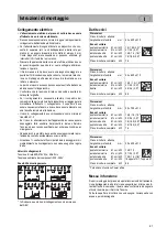 Предварительный просмотр 81 страницы Teka 225146 N21 Instructions For Fitting And Use