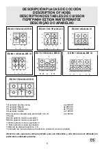 Preview for 6 page of Teka 40212001 Instructions For The Installation And Advice For The Maintenance