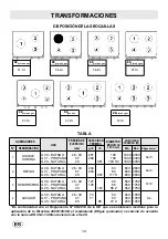 Preview for 14 page of Teka 40212001 Instructions For The Installation And Advice For The Maintenance