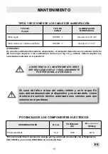 Preview for 15 page of Teka 40212001 Instructions For The Installation And Advice For The Maintenance