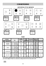 Preview for 26 page of Teka 40212001 Instructions For The Installation And Advice For The Maintenance