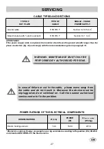 Preview for 27 page of Teka 40212001 Instructions For The Installation And Advice For The Maintenance