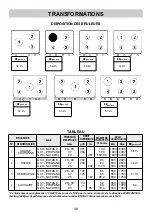 Preview for 38 page of Teka 40212001 Instructions For The Installation And Advice For The Maintenance