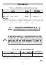 Preview for 51 page of Teka 40212001 Instructions For The Installation And Advice For The Maintenance