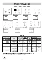 Preview for 62 page of Teka 40212001 Instructions For The Installation And Advice For The Maintenance