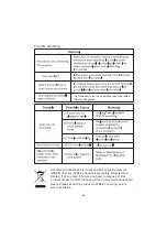 Предварительный просмотр 60 страницы Teka 40581102 Instruction Manual