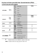 Предварительный просмотр 68 страницы Teka 40587601 User Manual