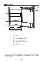 Preview for 257 page of Teka 40693006 User Manual