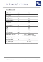 Preview for 19 page of Teka 98701 Operating Instructions Manual