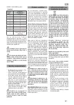 Preview for 121 page of Teka AFC 87628 MST BK Installation Instructions And Recommendations For Using And Maintaining