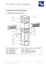 Preview for 4 page of Teka Airtech P10 Operating Instructions Manual