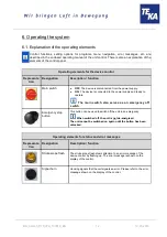 Preview for 12 page of Teka Airtech P10 Operating Instructions Manual