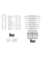 Предварительный просмотр 1 страницы Teka C 610 Instruction Manual