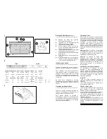 Предварительный просмотр 3 страницы Teka C 610 Instruction Manual