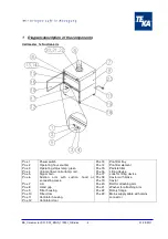 Предварительный просмотр 3 страницы Teka Caremaster BGIA Operating Instructions Manual