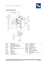 Предварительный просмотр 4 страницы Teka Caremaster BGIA Operating Instructions Manual