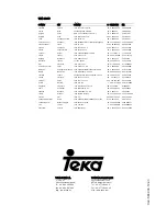 Preview for 15 page of Teka CB1-375 Instructions For Use Manual