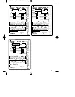 Предварительный просмотр 21 страницы Teka CG Lux-60 4G Installation And Maintenance Manual