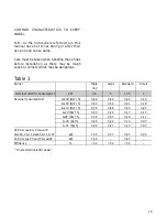 Preview for 19 page of Teka CG Lux -70 4G AI AL Installation And Maintenance Manual