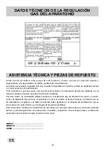 Preview for 16 page of Teka CGW LUX 60 3G AI AL TR CI Instruction Manual