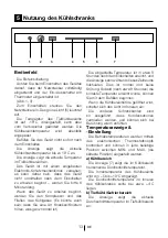 Preview for 35 page of Teka CI 320 Instruction Manual