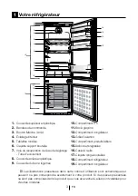 Предварительный просмотр 45 страницы Teka CI 320 Instruction Manual