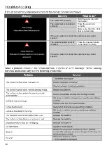 Preview for 18 page of Teka CLC 835 MC User Manual