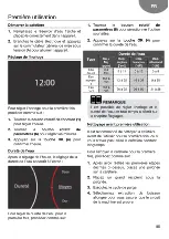 Preview for 85 page of Teka CLC 835 MC User Manual