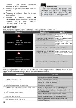 Preview for 92 page of Teka CLC 835 MC User Manual