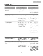 Preview for 45 page of Teka CM 45 Instruction Manual