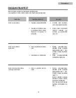 Preview for 47 page of Teka CM 45 Instruction Manual