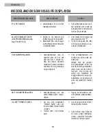 Preview for 90 page of Teka CM 45 Instruction Manual