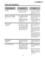 Preview for 113 page of Teka CM 45 Instruction Manual