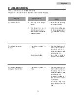 Preview for 115 page of Teka CM 45 Instruction Manual