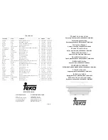 Teka CNL-3000 Instruction Manual preview