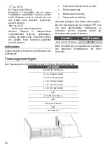 Preview for 30 page of Teka CP 15 GS User Manual