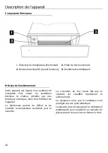 Preview for 48 page of Teka CP 15 GS User Manual