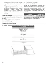 Preview for 50 page of Teka CP 15 GS User Manual