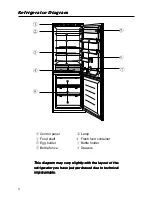 Preview for 4 page of Teka CT-340 Operation Instruction Manual