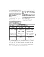 Preview for 31 page of Teka DBB Instruction Manual