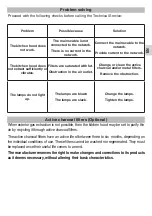 Preview for 9 page of Teka DEP 60 Instruction Manual